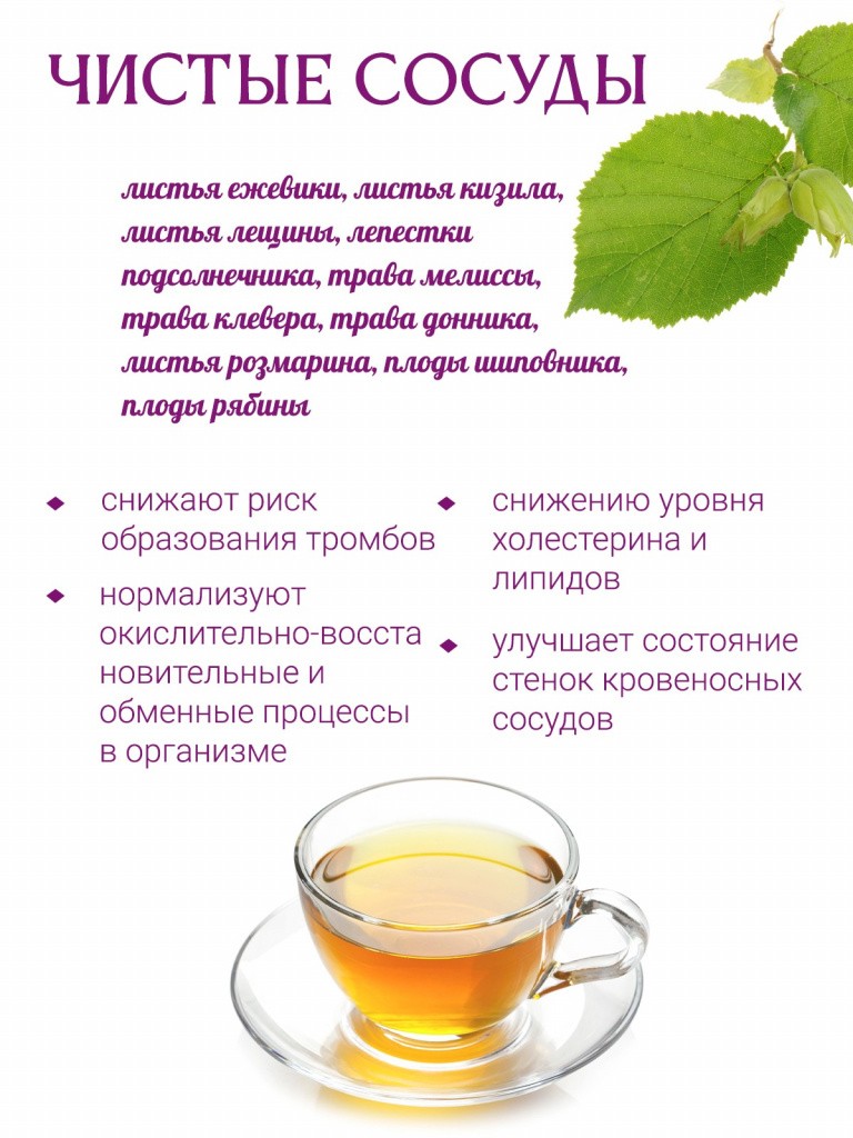 Чай для сосудов купить. Травяной сбор "чистые сосуды", 100гр. Чай для сосудов головного мозга. Чай для очищения сосудов. Фиточай для сосудов.