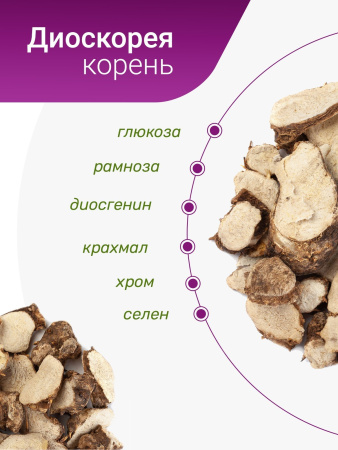 Диоскорея корень
