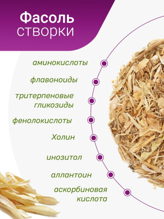 Фасоль (створки)