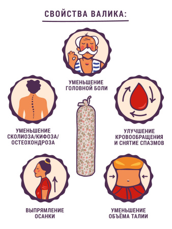 Валик "Травинский" можжевелово-лавандовый для осанки 