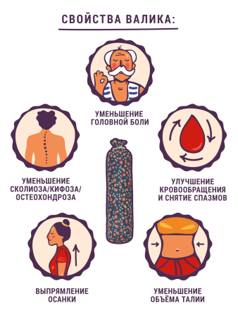 Валик "Травинский" можжевелово-лавандовый для осанки 