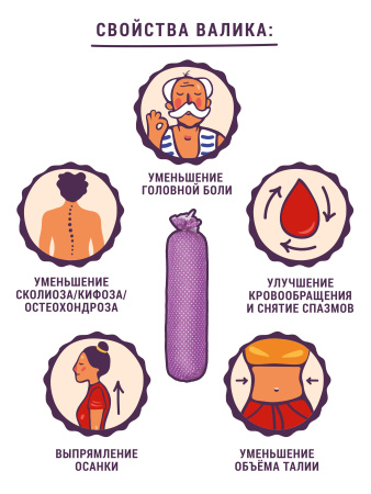Набор валик и подушка сиреневый
