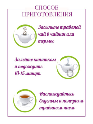 Противовирусный сбор Противовирусный сбор