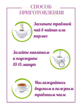 Противовирусный сбор Противовирусный сбор