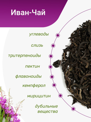 Иван-Чай ферментированный 