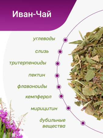 Иван-чай