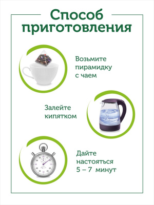 Мятная свежесть в пирамидках