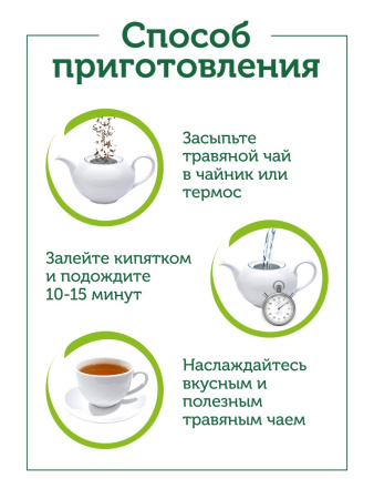 Мятная свежесть