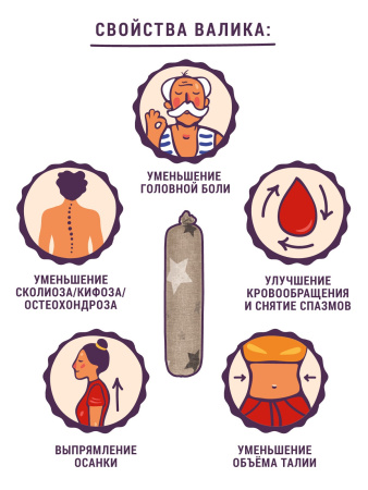 Чудо-валик можжевелово-лавандовый для мужчин 