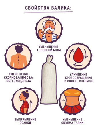Валик для бани и сауны