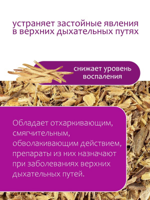 Солодка корень